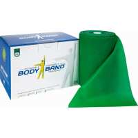 Read MediPreventie Reviews